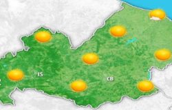 meteo molise