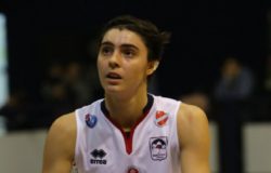Giulia Ciavarella
