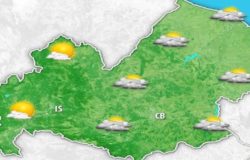 meteo molise