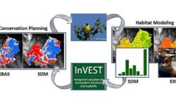Studiosi e ricercatori Unimol protagonisti nello studio della biodiversità o a rischio di degrado