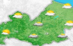 meteo molise
