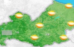 meteo molise