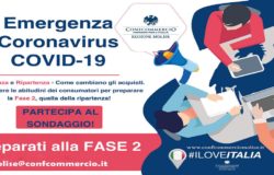 sos emergenza e orientamento