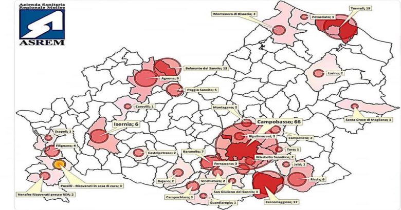 CORONAVIRUS - Ai due casi di stamattina si aggiungono altri duequesto pomeriggio, i positivi salgono a 289 il bollettino ufficiale del 23 aprile 2020 delle ore 18,00