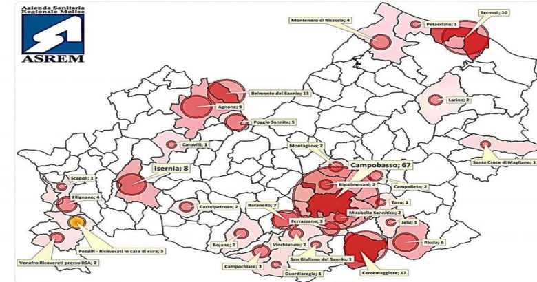 CORONAVIRUS - Situazione stabile, positivi fermi a 296 il bollettino ufficiale del 26 aprile 2020 delle ore 18,00