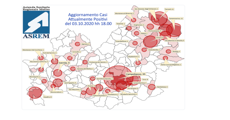 CORONAVIRUS, Boom di contagi, positivi, bollettino ufficiale, Molise