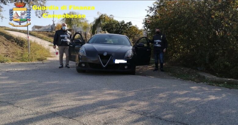 Maxi sequestro, Finanza, beni