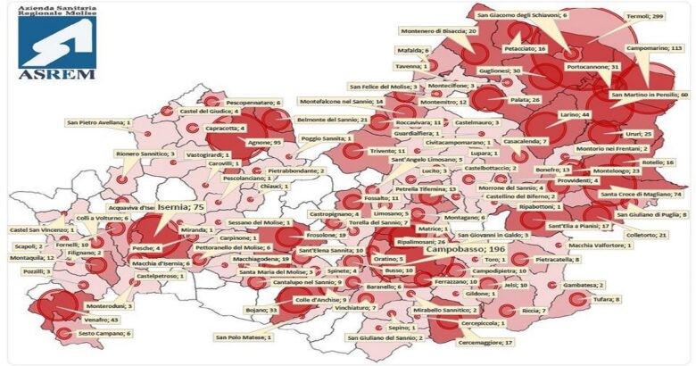 coronavirus, Molise, dati, positivi, comue