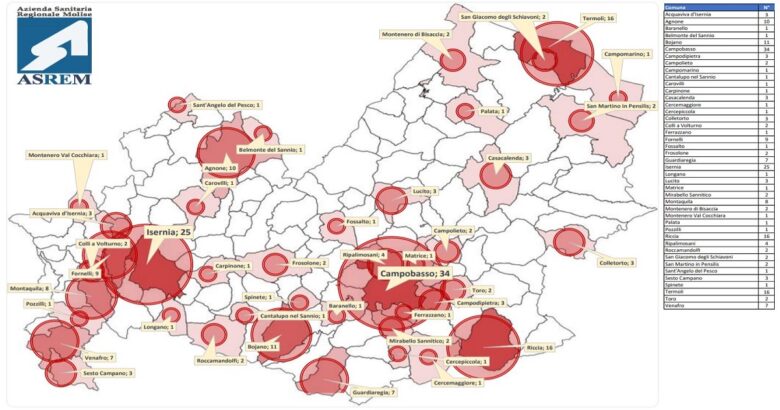 Coronavirus, Molise, dati, comune, comuni molisani, Covid free