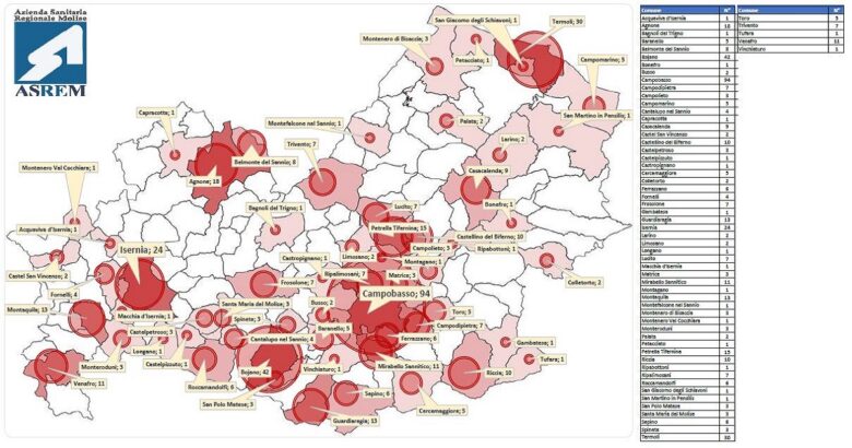 coronavirus, molise, dati, comune per comune
