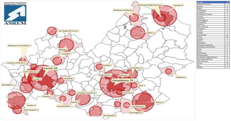 coronavirus molise dati positivi comune per comune free