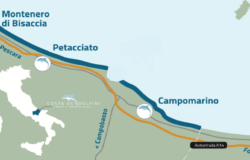 Tourism4All, Molise, Europa, progetto