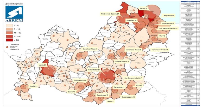 coronavirus, molise, positivi, comune per comune