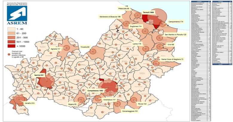Coronavirus, Molise, comuni, Covid-free, positivi, comune per comune