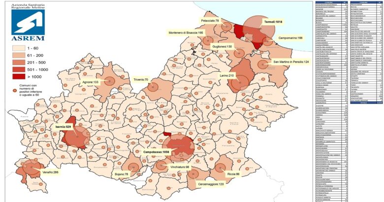 Coronavirus, Molise, comuni, Covid-free, positivi, comune per comune