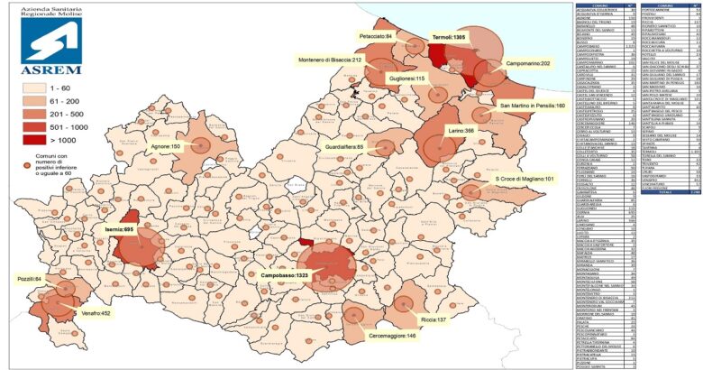 Coronavirus, Molise, comuni molisani, Covid-free, positivi, comune per comune