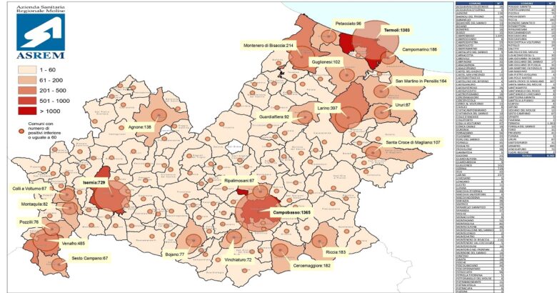 coronavirus. molise. positivi, comune per comune, comuni molisani, covid free
