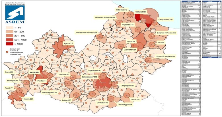 Coronavirus, Molise, comuni molisani, Covid-free, positivi, comune per comune