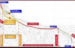 Linea ferroviaria, Termoli, Ripalta, raddoppio, binari