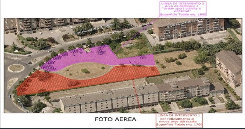 CAMPOBASSO, finanziamento, Parco, via Manzoni