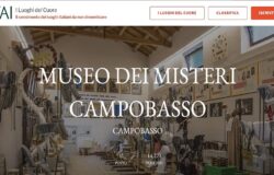 I Luoghi del Cuore, il Museo dei Misteri, primo, classifica
