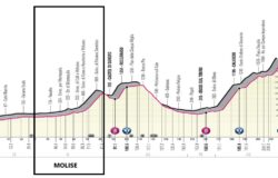 Giro d'Italia, Valle del Volturno, strade, off-limits, modifiche, traffico