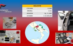 Drug market II, operazione antidroga, Carabinieri, Procuratore D'Angelo, Colonnello Di Santo