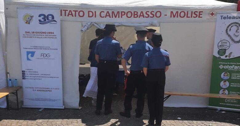 Campobasso previene, risultati, numeri