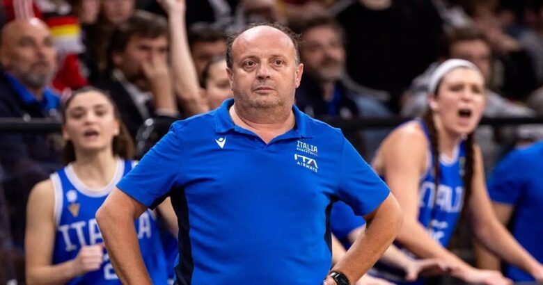 andrea capobianco