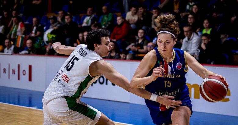 Basket, La Molisana Magnolia, EuroCup