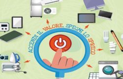 Campobasso, SERR, rifiuti elettronici