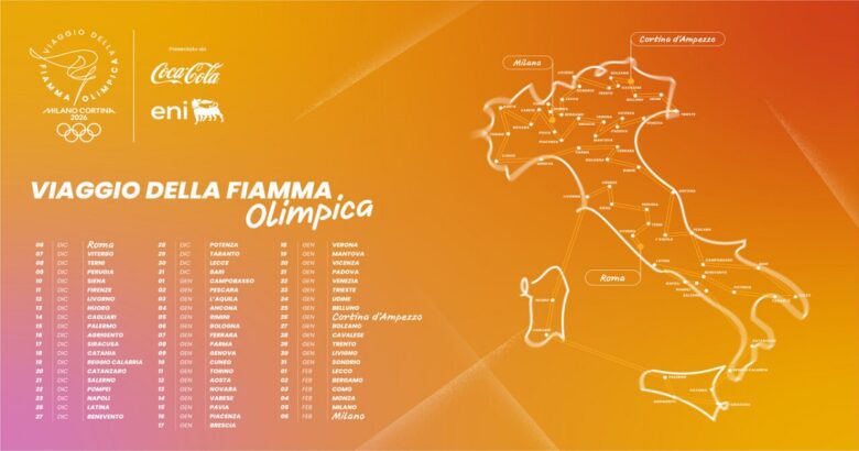 Fiamma Olimpica, Molise, giochi invernali