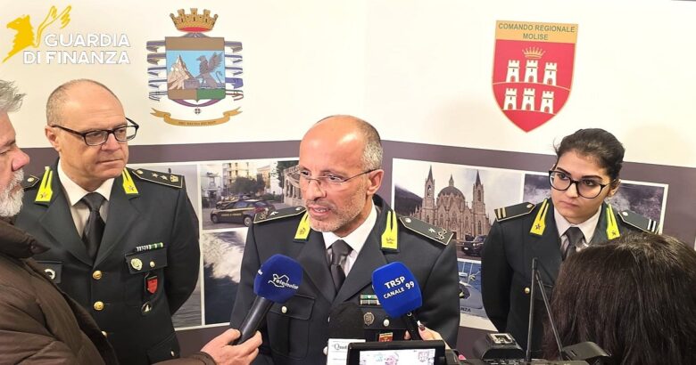 Guardia di Finanza, Molise, Calendario