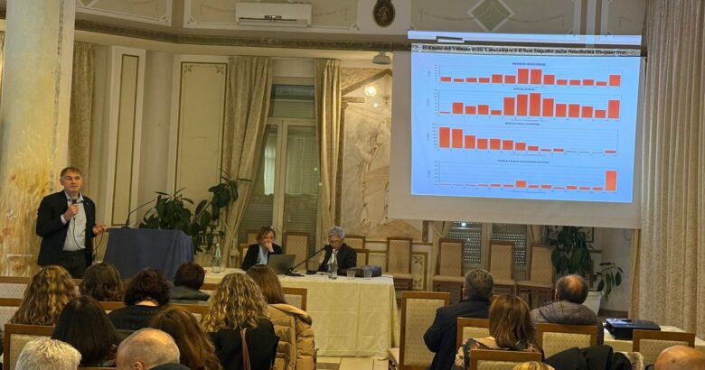 Prevenzione. controllo, infezioni, ASReM