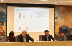 Ricostruzione post sisma, Roberti, sindaci, risultati, criticità