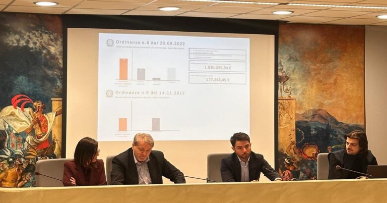 Ricostruzione post sisma, Roberti, sindaci, risultati, criticità