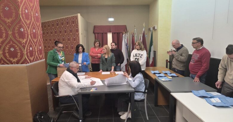 Elezioni, Provincia Campobasso, vince, centrodestra