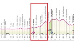 Giro d’Italia, provincia di Isernia, Venafro, Alto Volturno